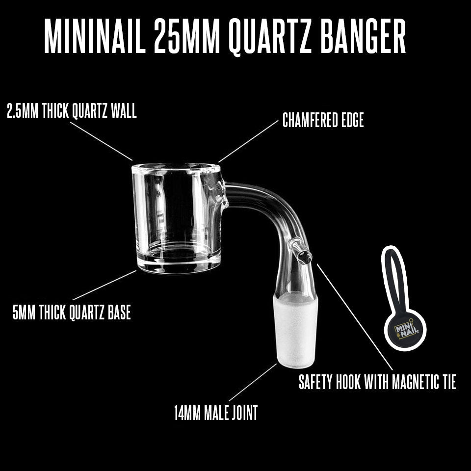 Complete MiniNail Kit w/ Quartz Banger - Bumpin' Cann
