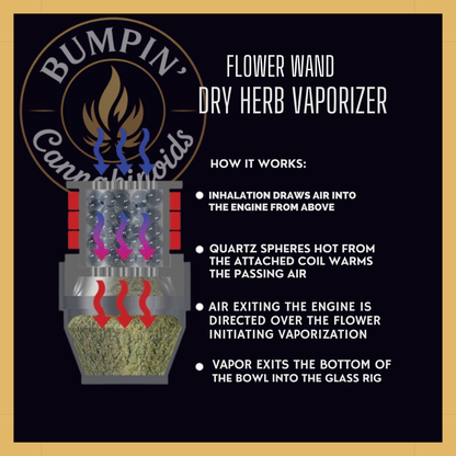 Flower Wand Accessory MiniNail